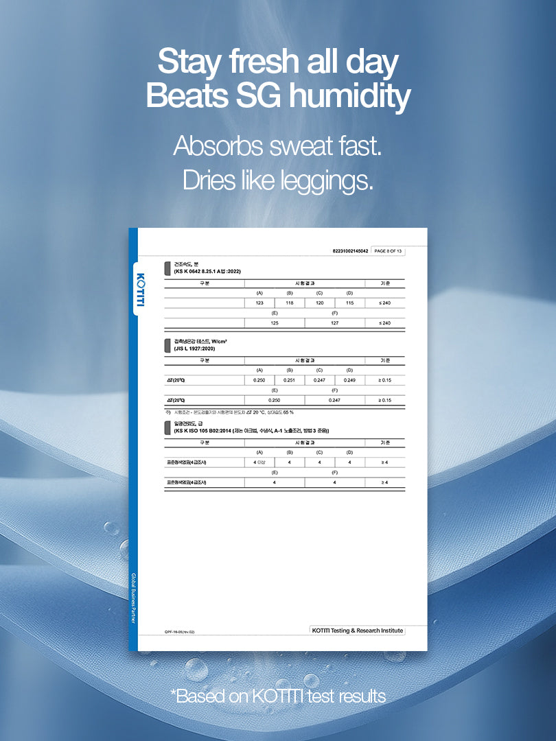 [5 SET] All-Day Fit Bra (Hook & No-hook)