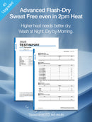 [SET] NEW All-Day Fit Cooling Bra (Hook & No - Hook) & Panty